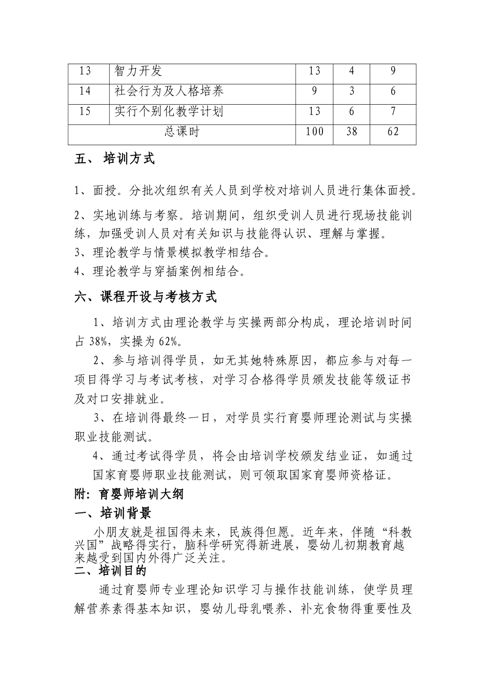 2025年育婴师培训计划_第2页