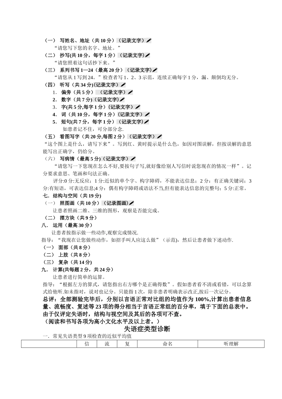 汉语失语证评定量表ABC法-操作手册_第3页