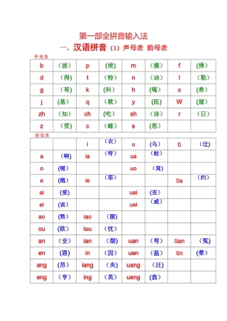 汉语拼音——声母-韵母全表