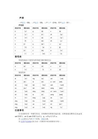 汉语拼音与国际音标对照表