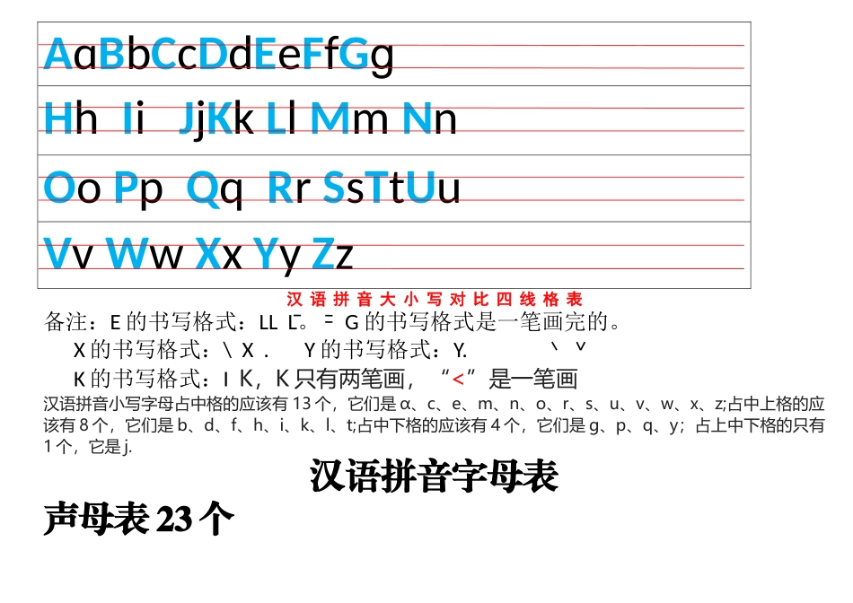 汉语拼音四线格大小写对照表-拼音表_第1页