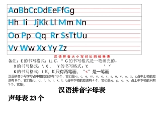 汉语拼音四线格大小写对照表-拼音表