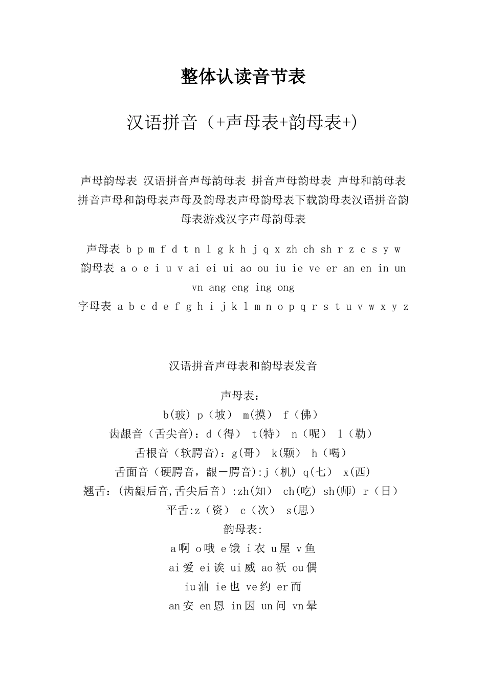 汉语拼音声母表-韵母表-整体认读音节表_第1页