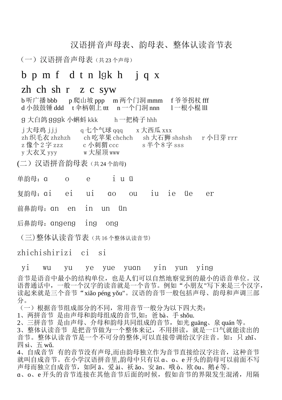 汉语拼音声母表、韵母表、整体认读音节表_第1页