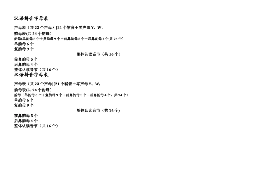 汉语拼音字母表-四线格书写_第1页