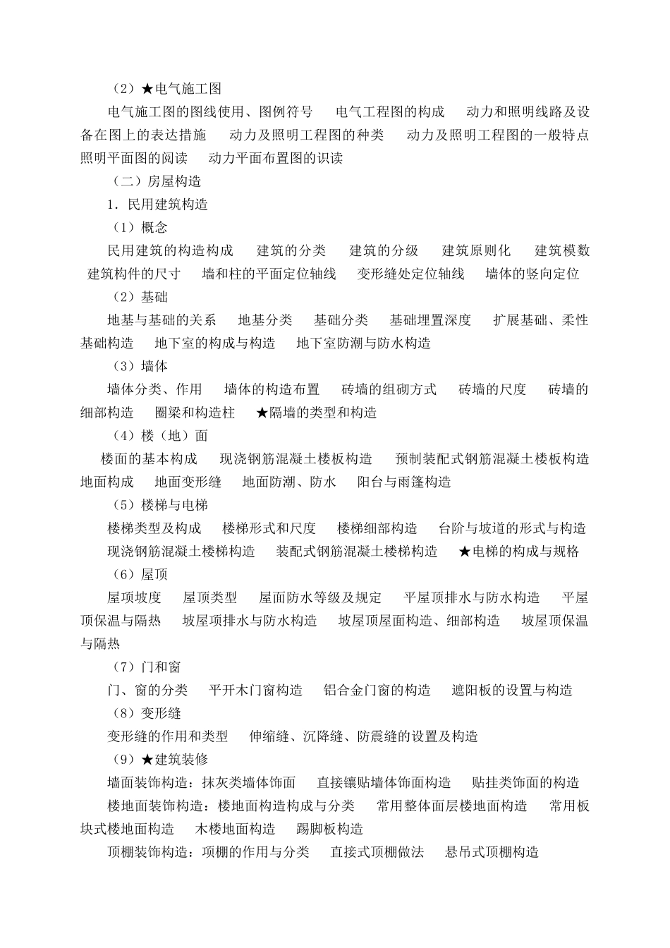 2025年湖南《建筑工程专业工程造价专业初中级专业技术资格考试大纲》_第3页