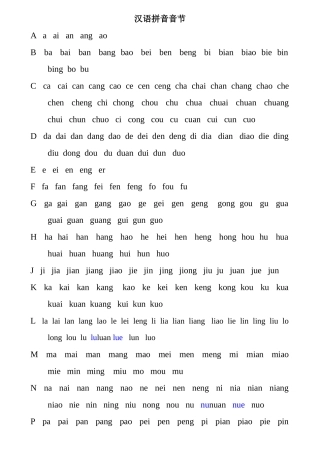 汉语拼音表(字典)