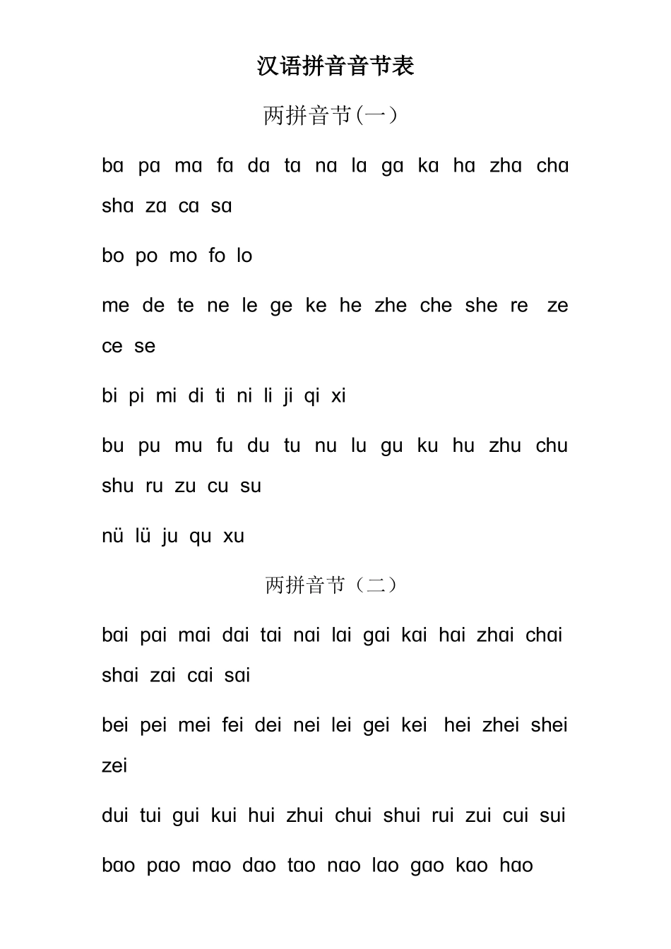 汉语拼音音节表(全)_第1页