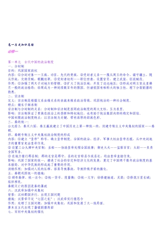 2025年高一历史知识点总结必修一必修二必修三全文库唯一