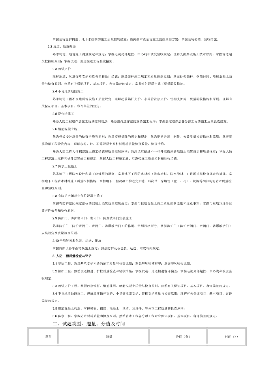 2025年全国人防防护工程师考试监理土建专业大纲_第2页