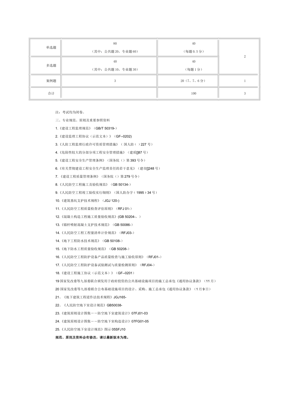 2025年全国人防防护工程师考试监理土建专业大纲_第3页