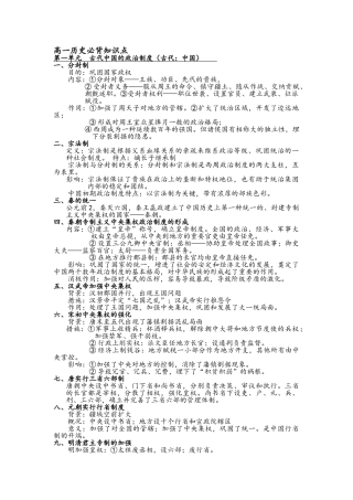 2025年高一历史必背知识点