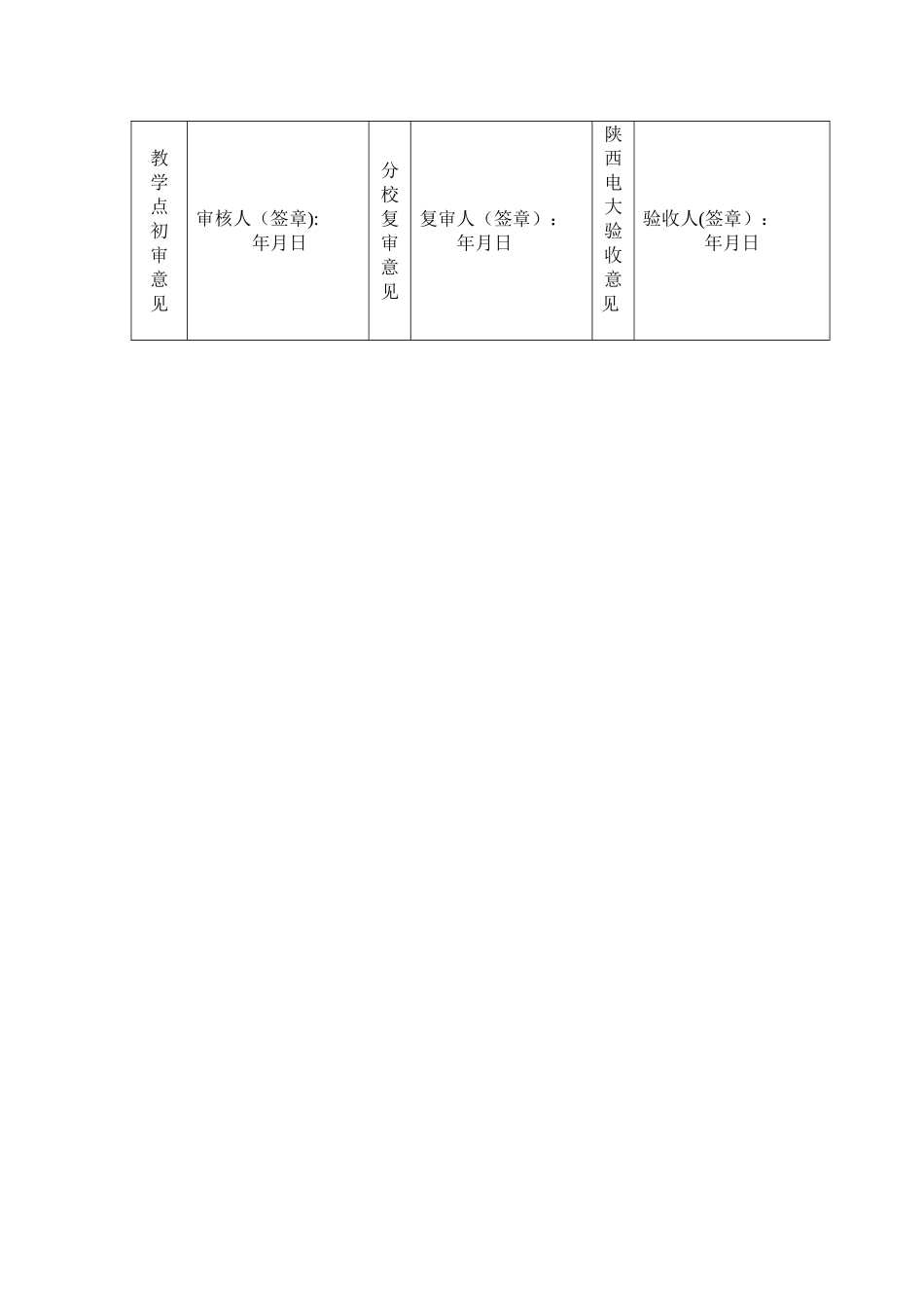 汉语言文学本科实践考核表_第2页