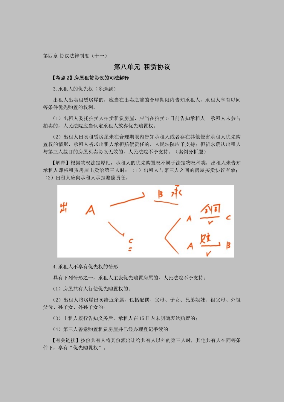 2025年CPA考试经济法考点解读第04章合同法律制度_第1页