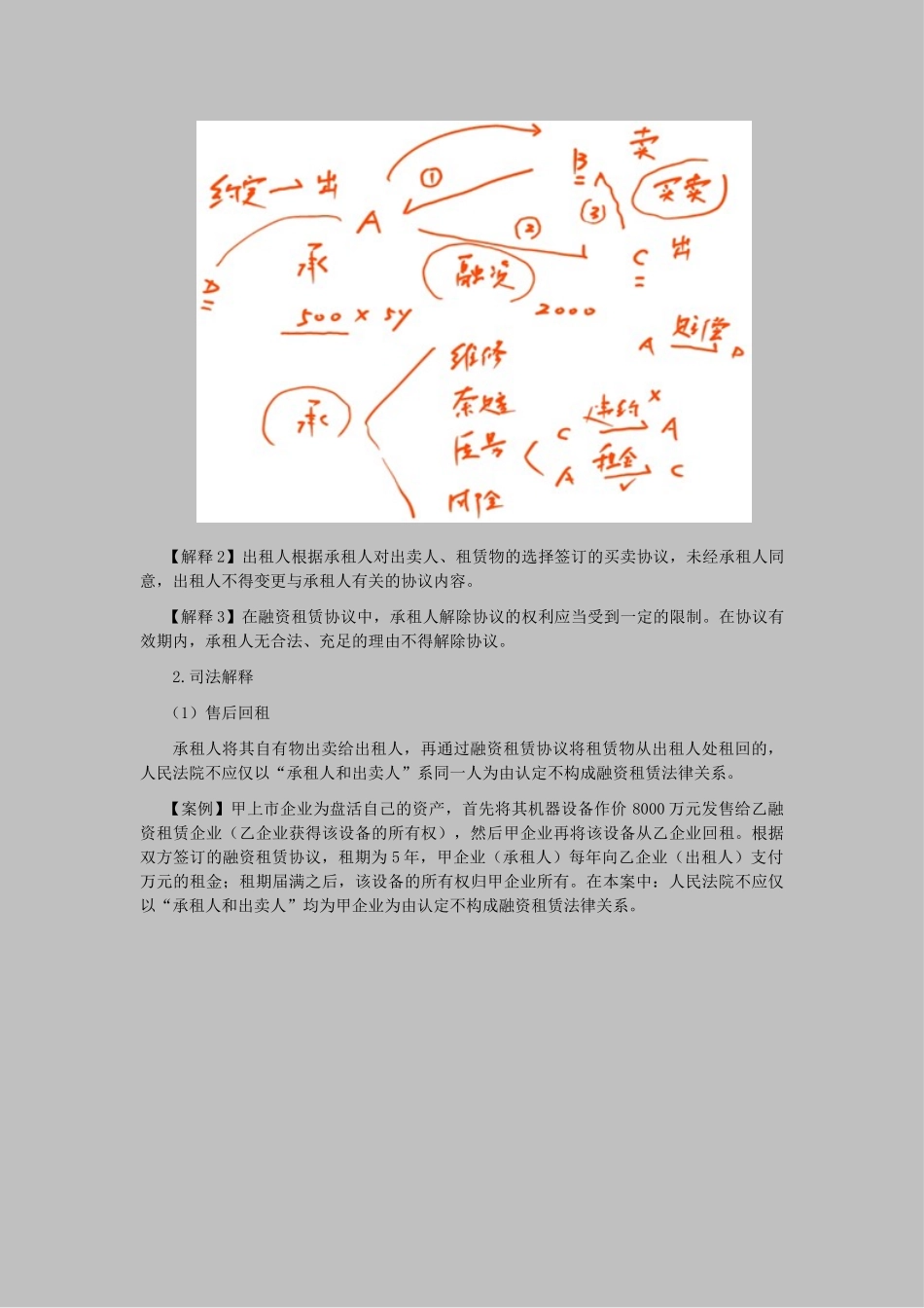 2025年CPA考试经济法考点解读第04章合同法律制度_第3页