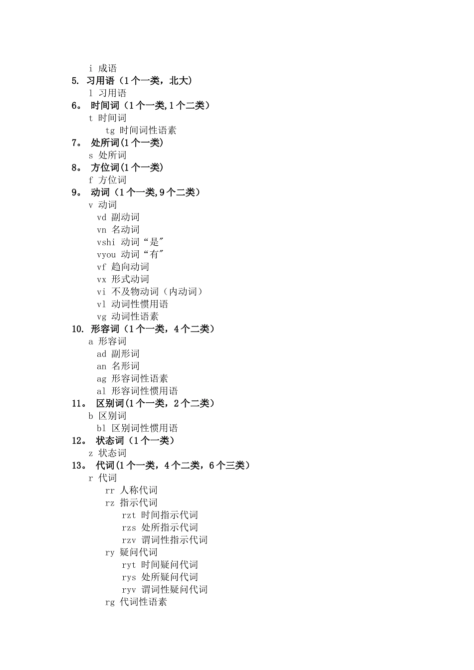 汉语词性对照表_第2页