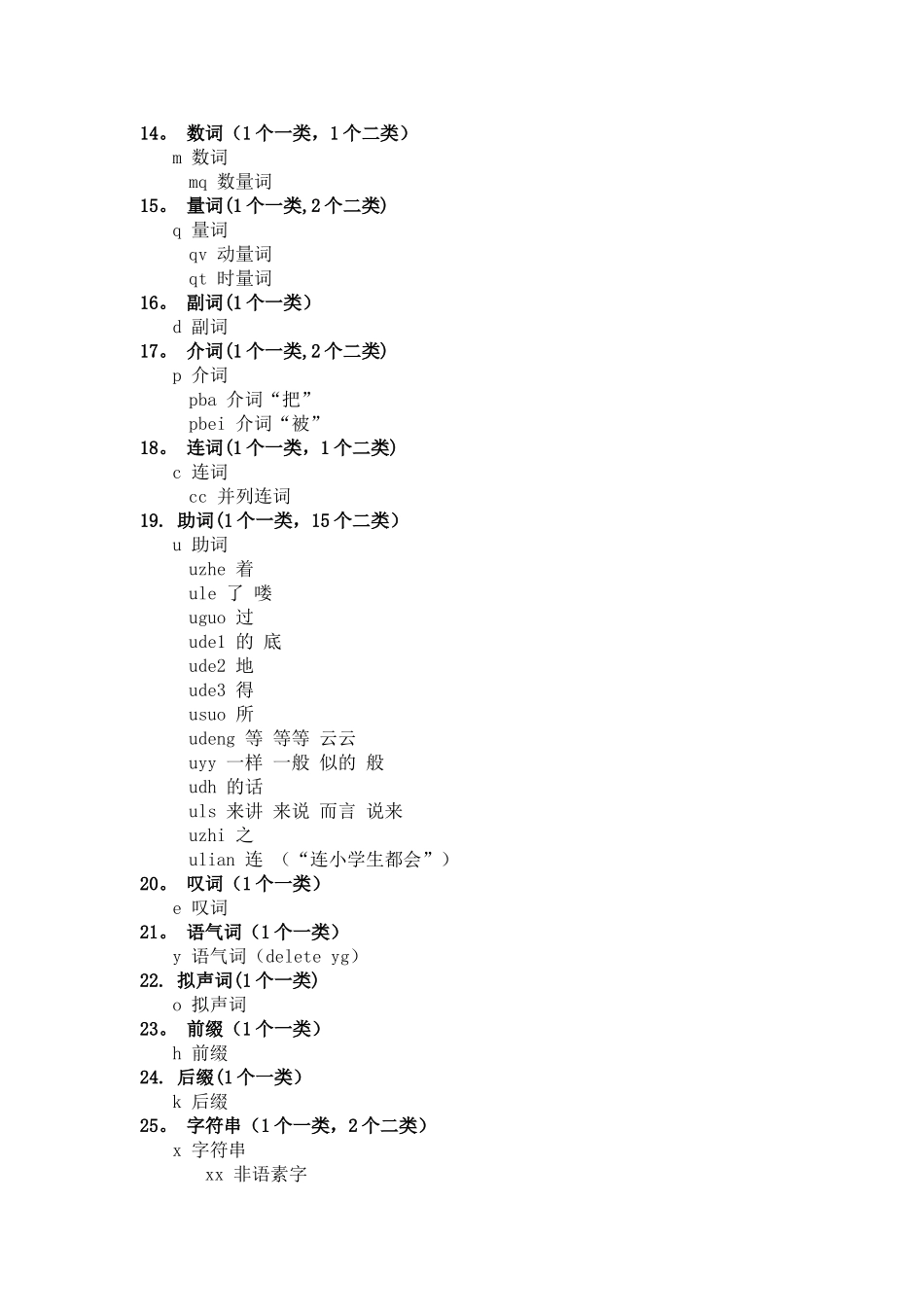 汉语词性对照表_第3页