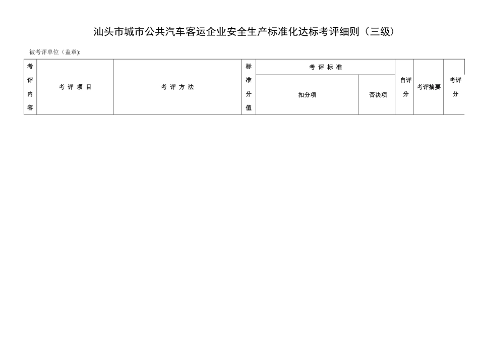 汕头市城市公共汽车客运企业安全生产标准化达标考评细则_第1页