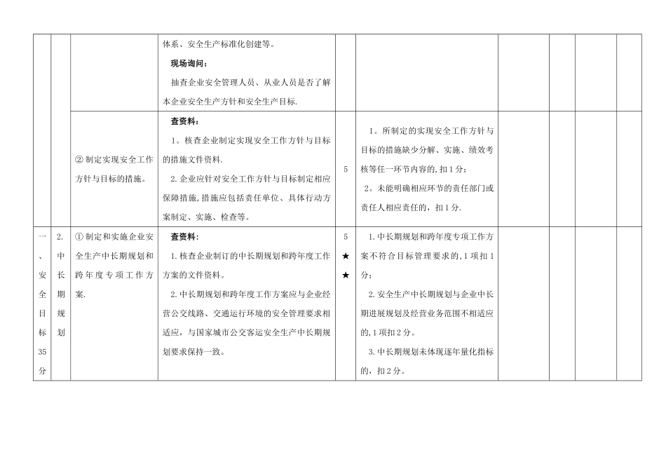 汕头市城市公共汽车客运企业安全生产标准化达标考评细则_第3页
