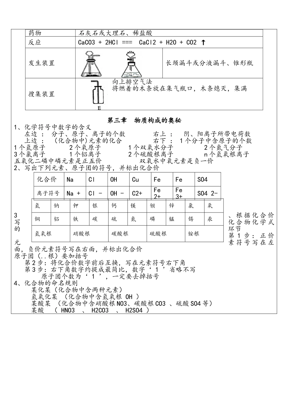 2025年沪教版九年级化学上册知识点整理_第3页