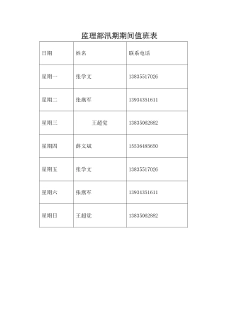 汛期期间值班表