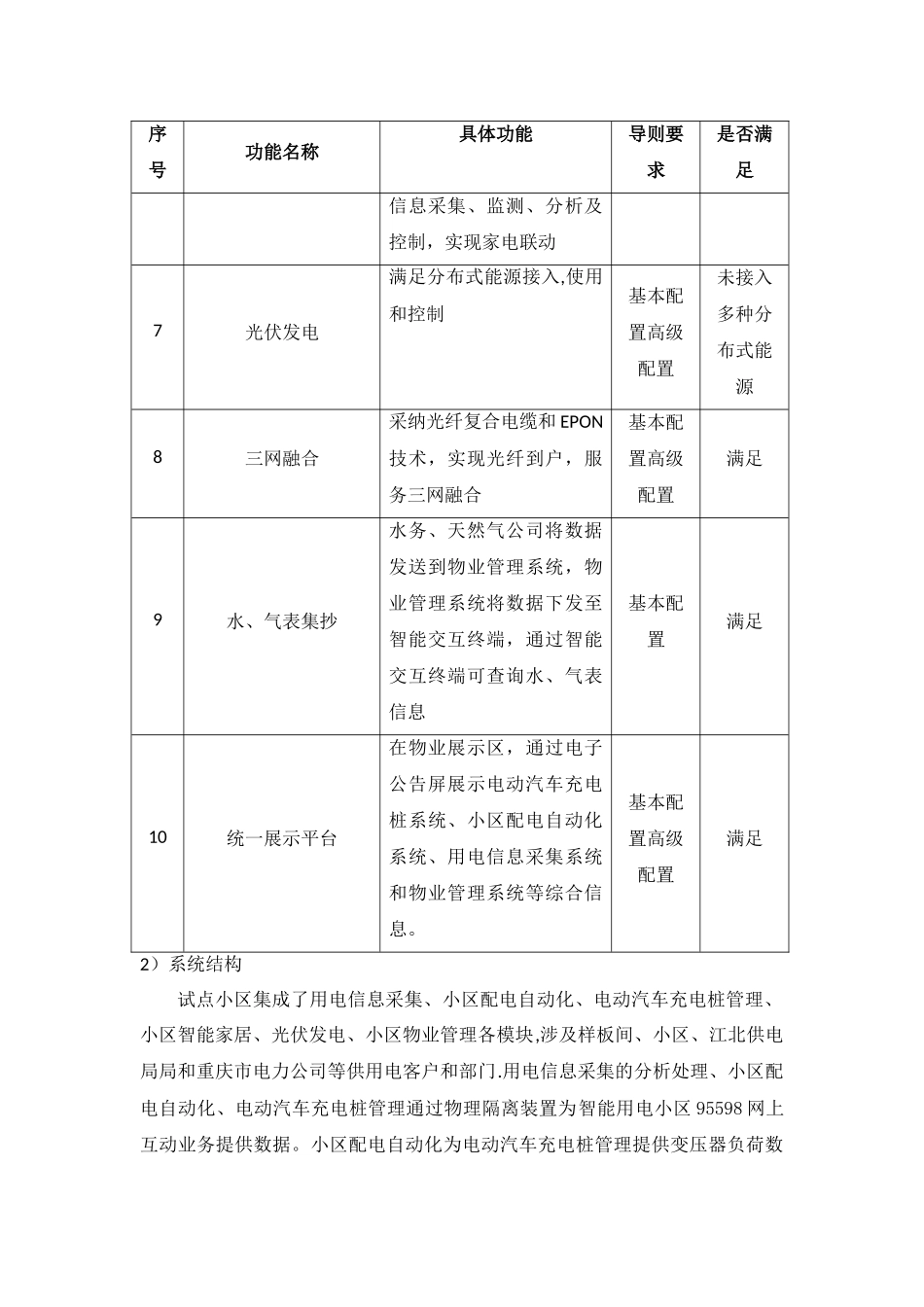 江北供电局通信及自动化部分_第3页