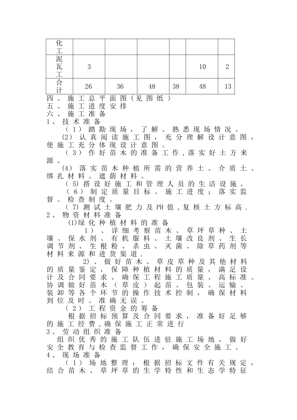 江南水厂绿化工程施工组织设计_第3页