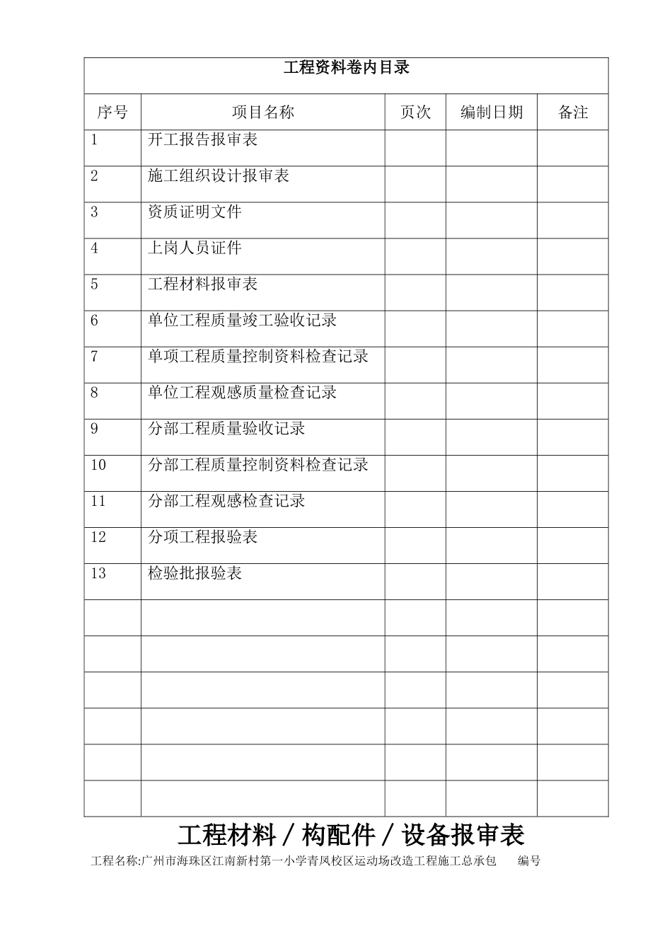 江南第一小学中心场地铺设人造草坪工程竣工资料_第2页