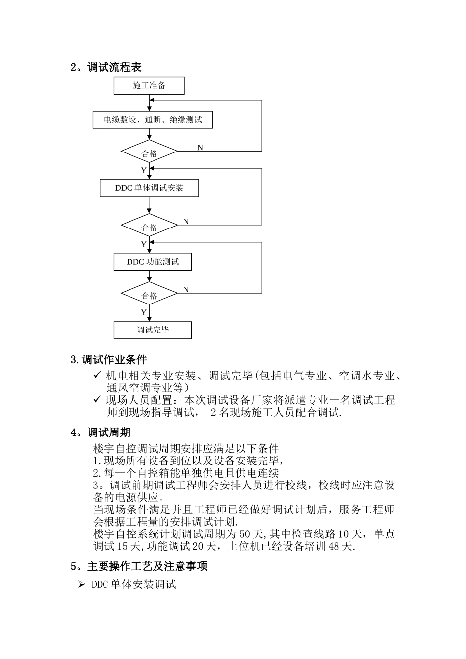 江森调试方案_第2页