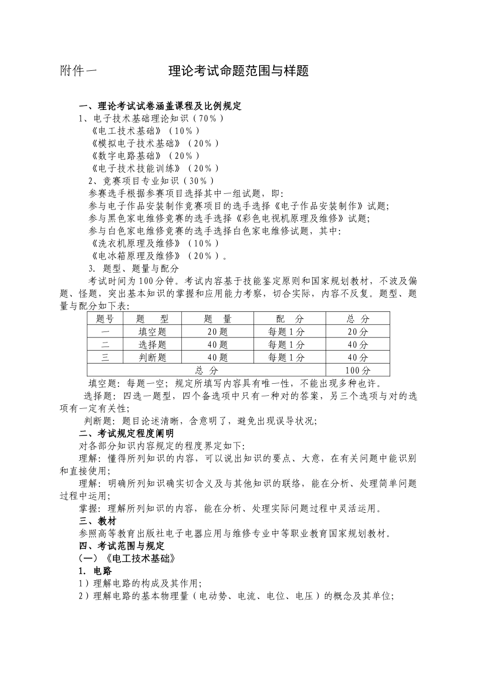 2025年四川省中等职业学校电子类专业学生技能竞赛_第1页