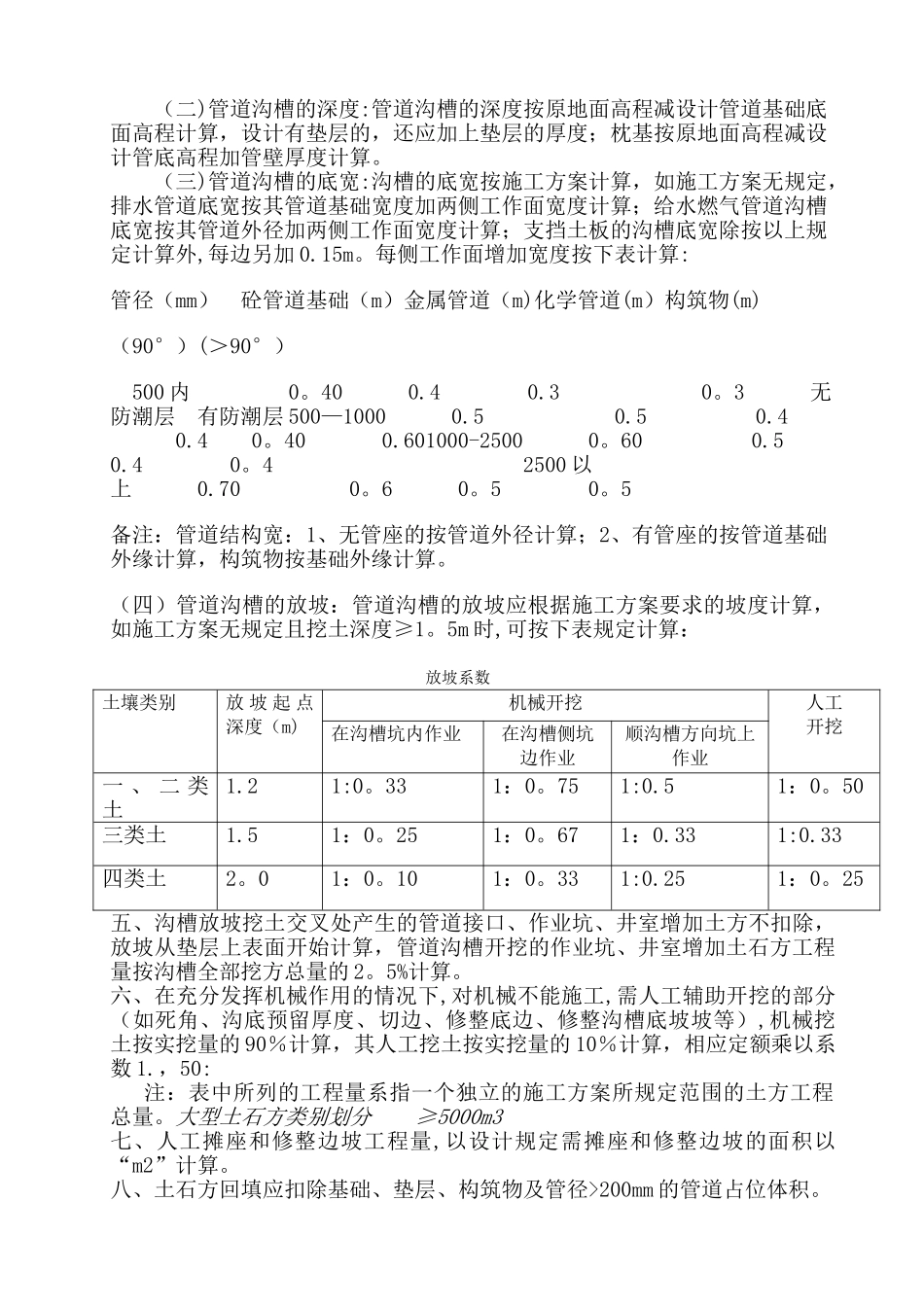 江苏2024市政工程计价表定额计算规则_第3页