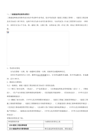 2025年二级建造师法律法规讲义