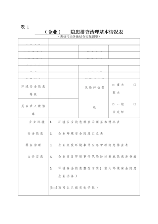 江苏企业环境安全隐患排查整治工作表格