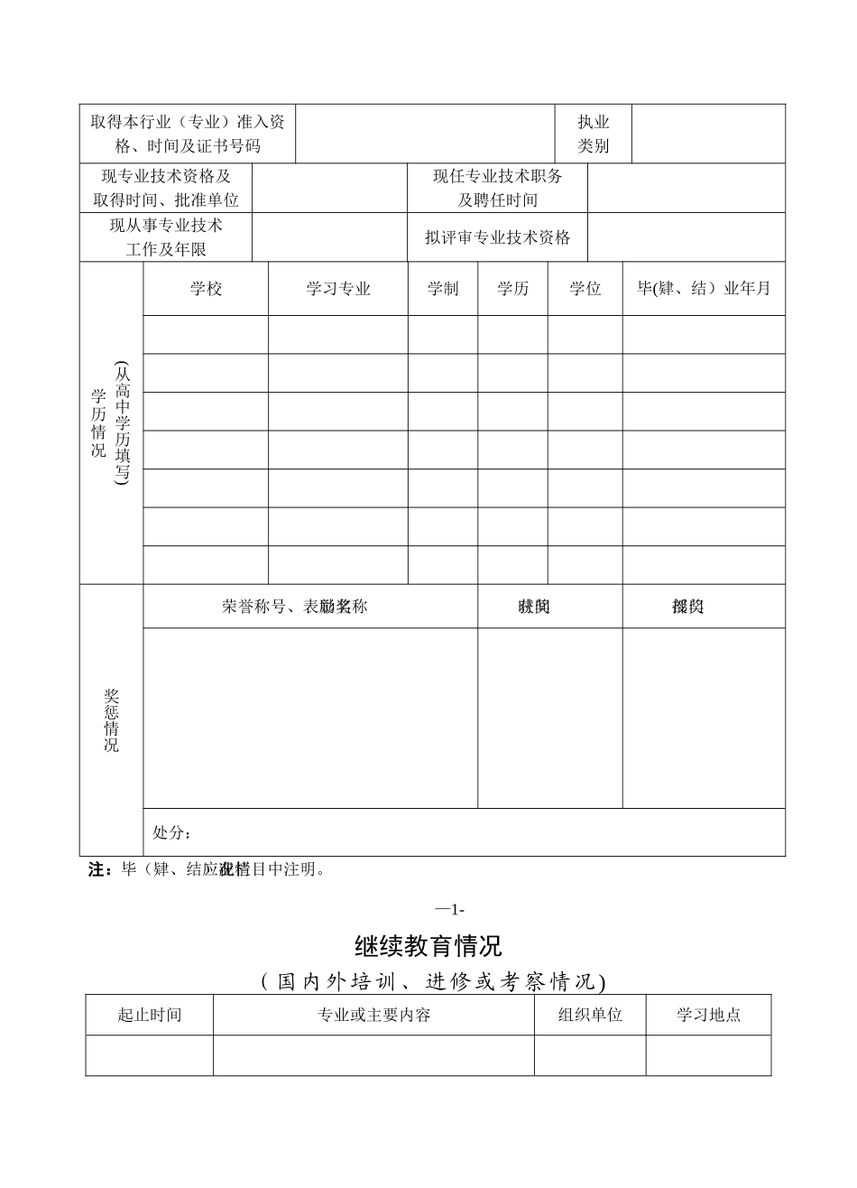 江苏助理工程师评审表_第2页