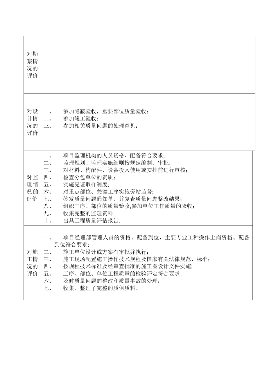 江苏地区单位工程竣工验收报告_第3页