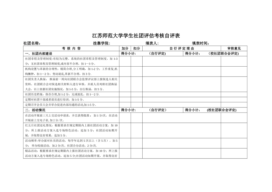 江苏师范大学学生社团考核自评表_第1页