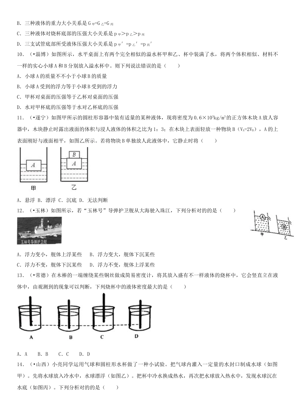 2025年中考真题汇编浮力_第3页