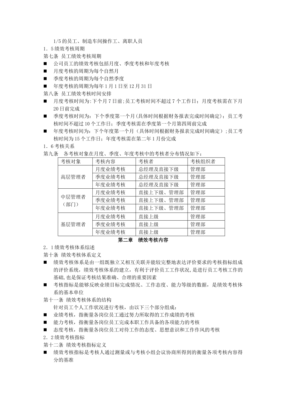 江苏某公司员工绩效考核手册及系列表单_第2页