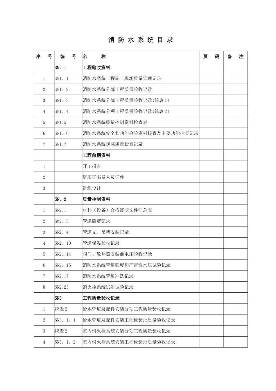 江苏消防工程施工验收资料实例_第1页