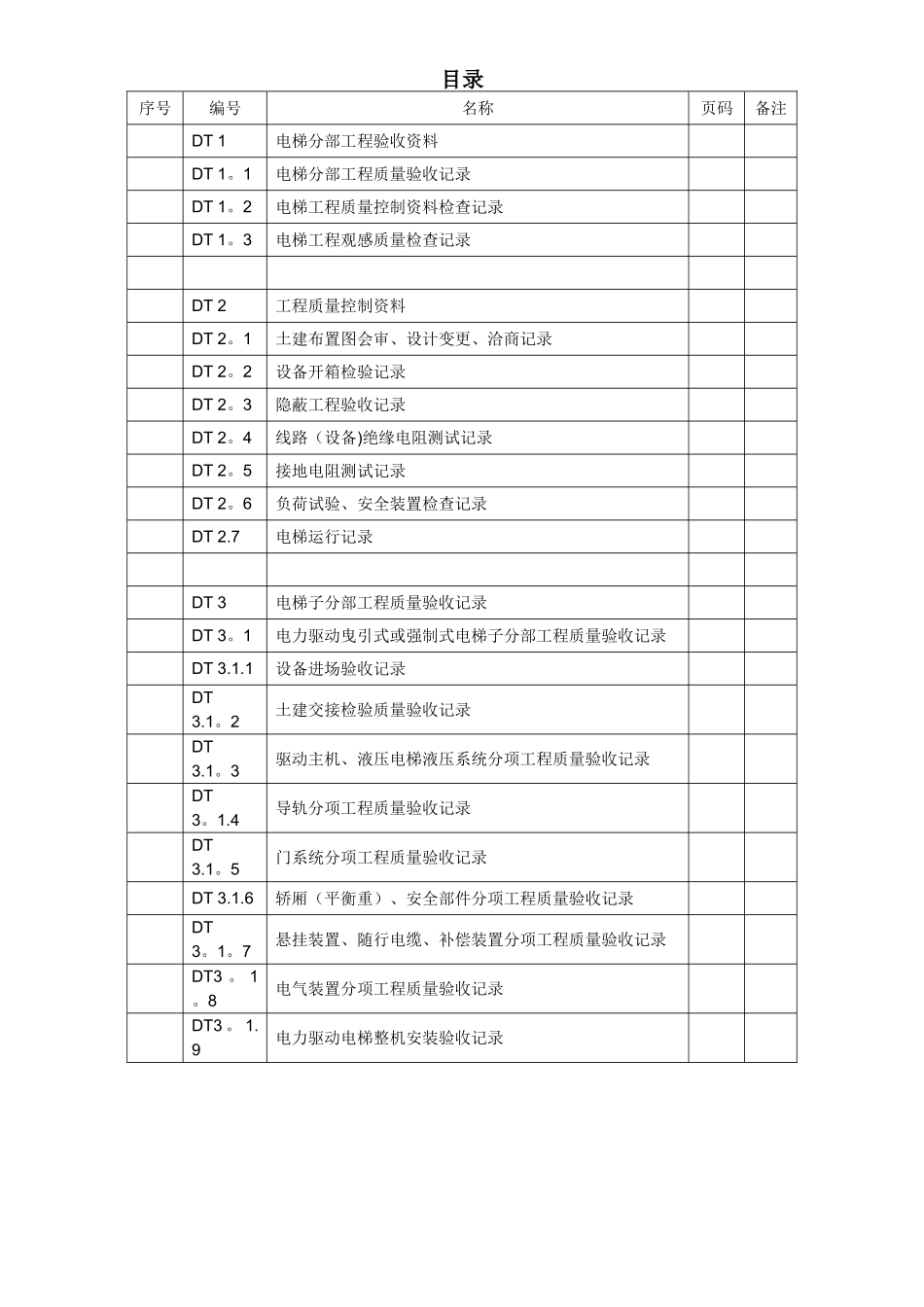 江苏电梯工程施工质量验收表格资料_第2页