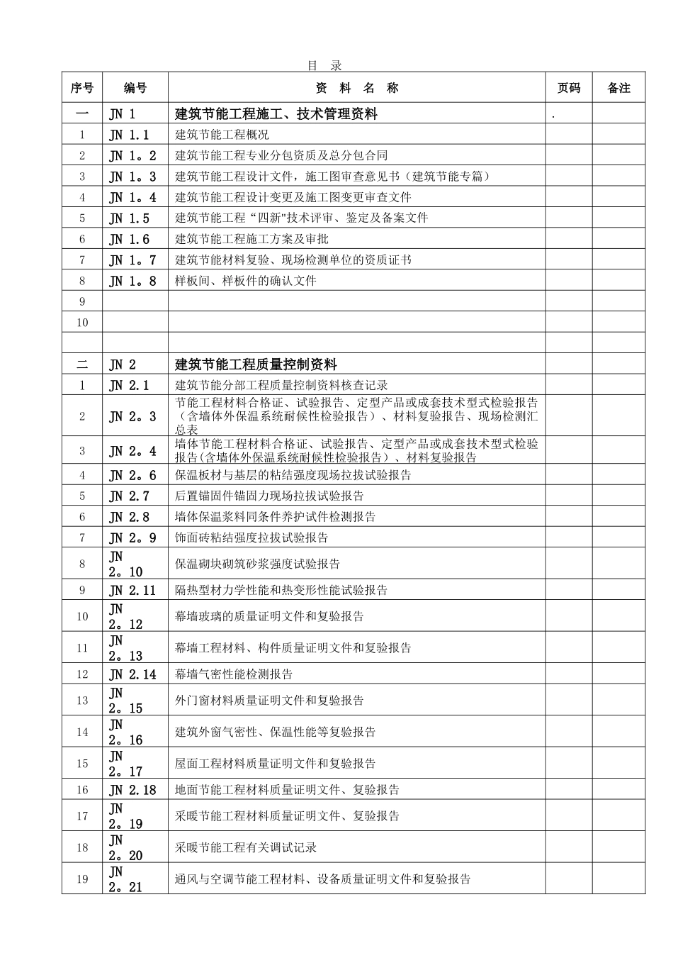 江苏省-建筑节能工程质量验收资料_第1页