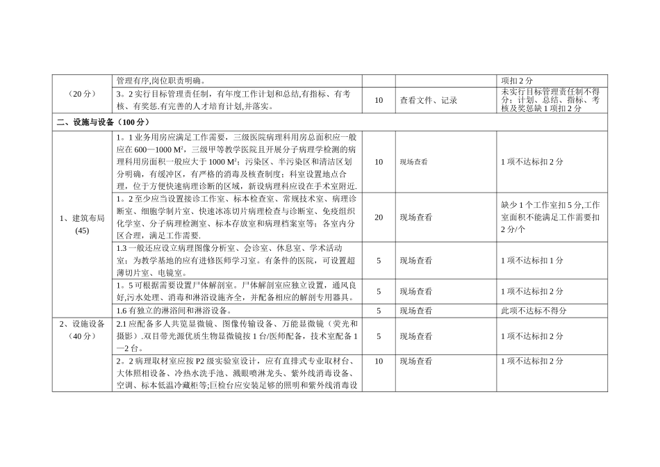 江苏省三级综合医院病理科建设与管理评价标准(试_第2页