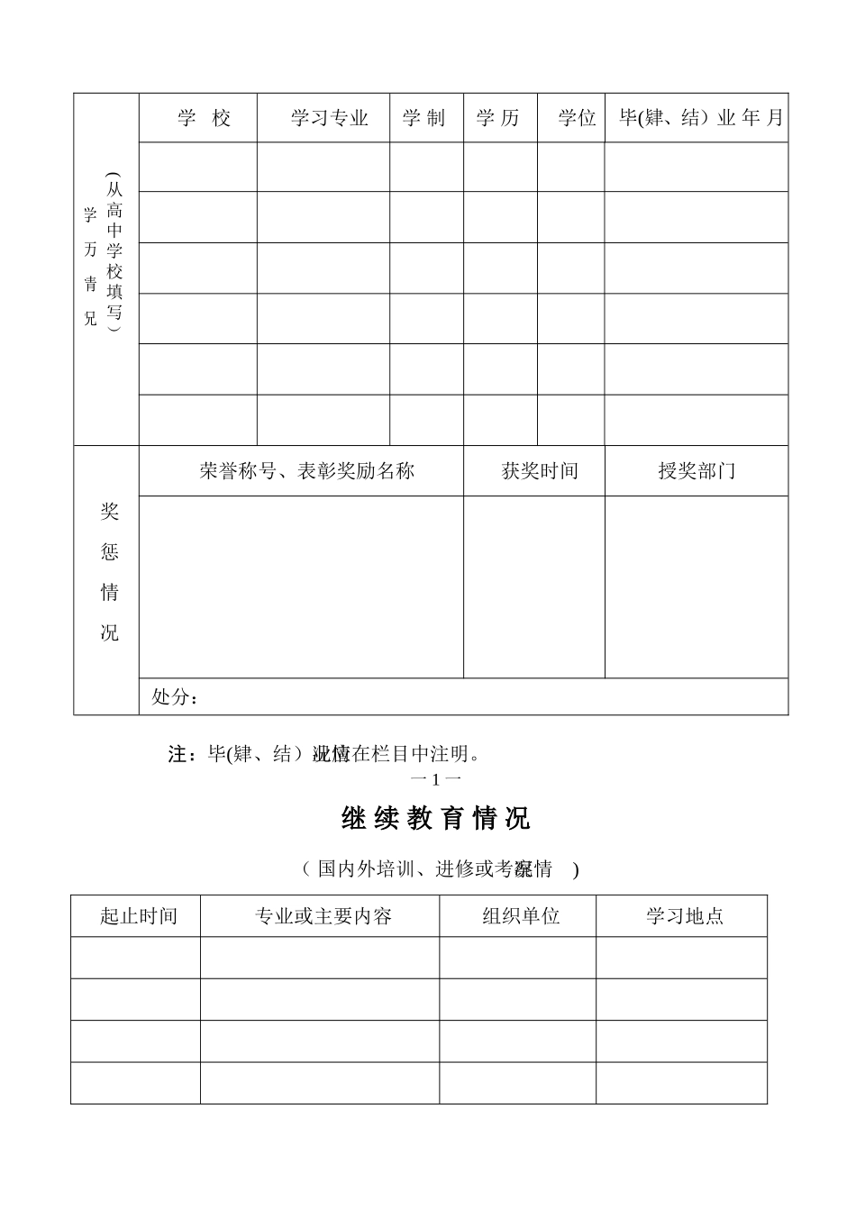 江苏省专业技术资格评审申报表_第2页