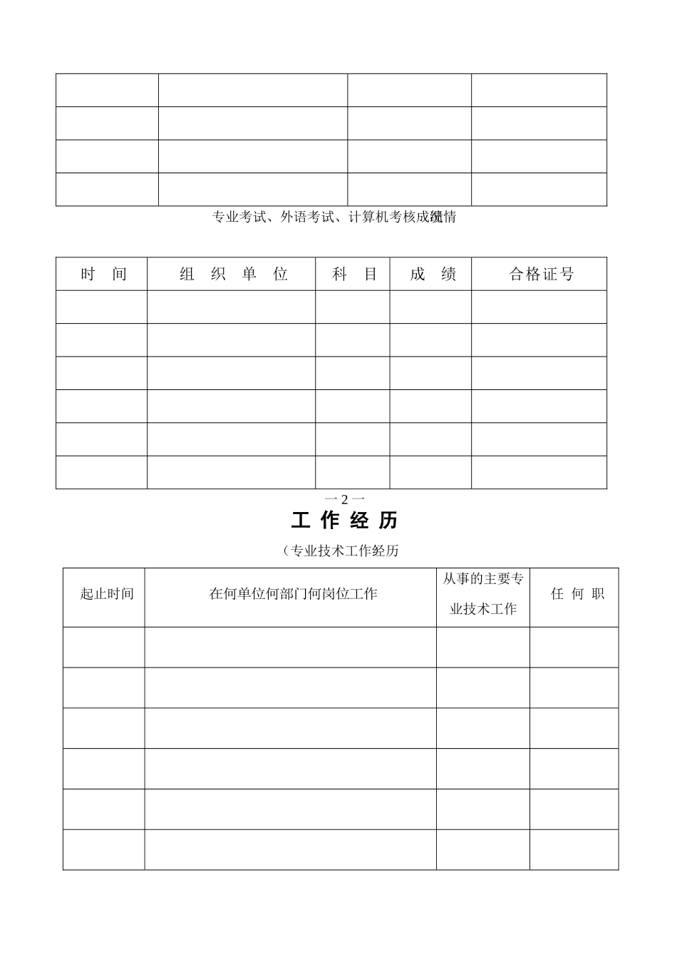 江苏省专业技术资格评审申报表_第3页