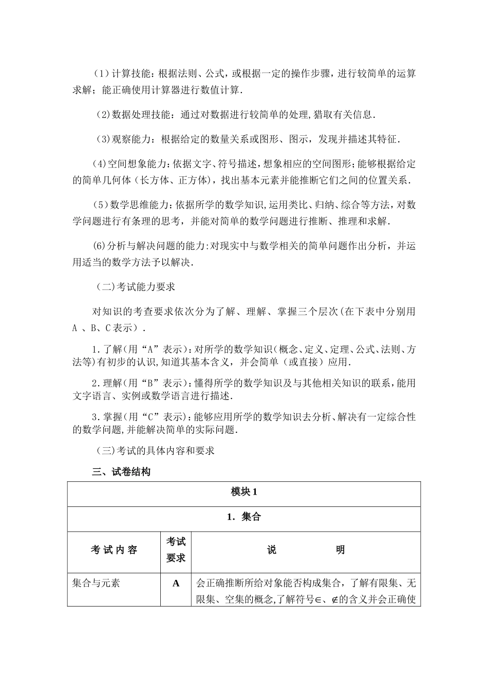 江苏省中等职业学校学业水平考试《数学》课程考试大纲_第2页