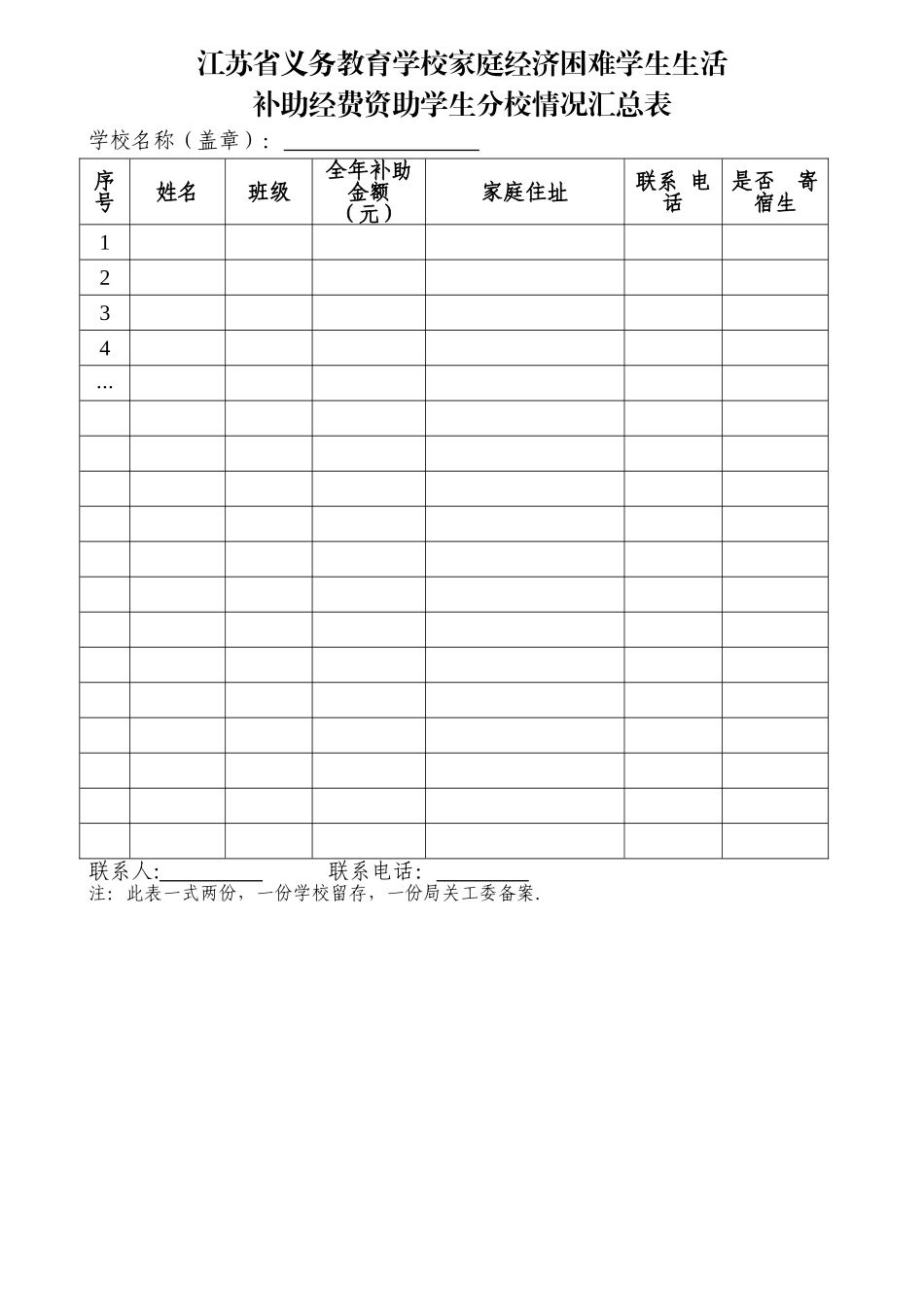 江苏省义务教育学校家庭经济困难学生生活补助经费申请表_第2页
