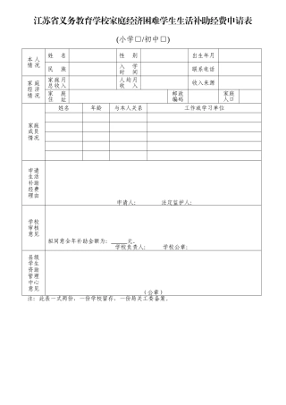 江苏省义务教育学校家庭经济困难学生生活补助经费申请表