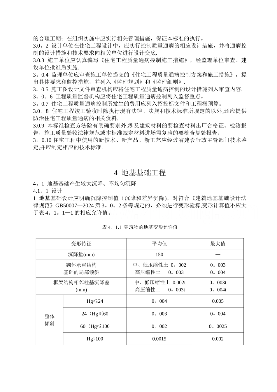 江苏省住宅工程质量通病控制标准_第3页