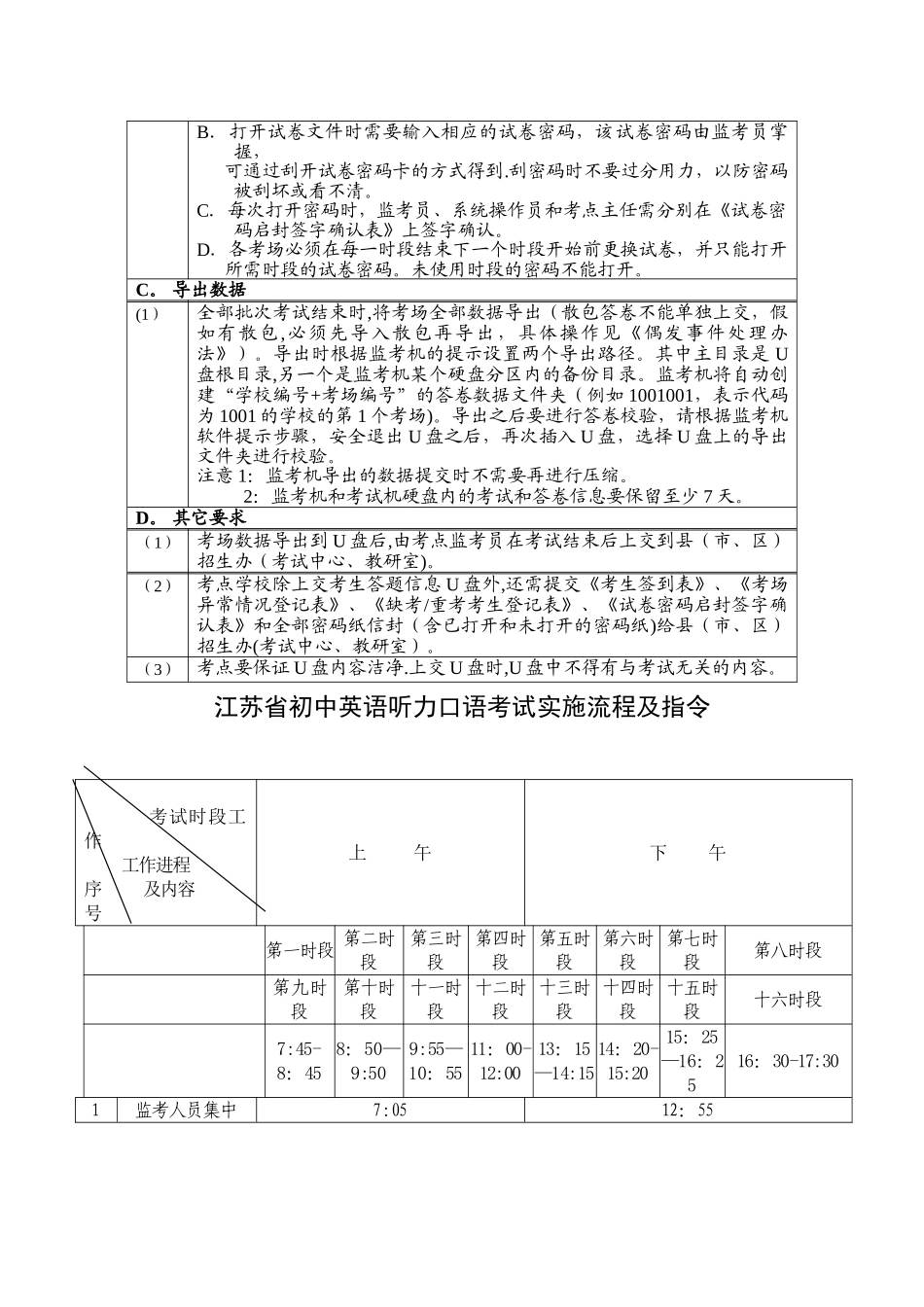 江苏省初中英语听力口语自动化考试考前准备_第3页