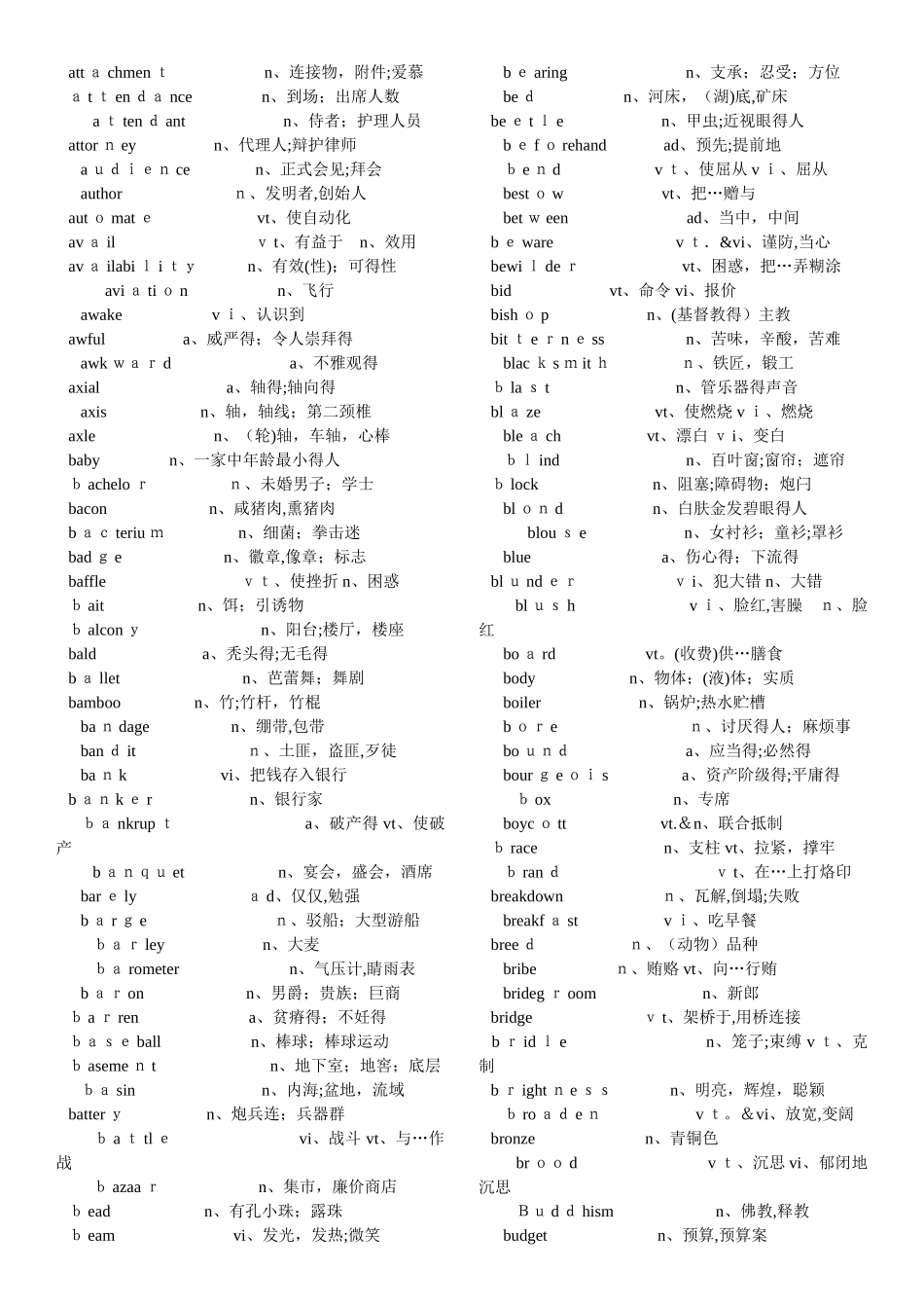 2025年打印版英语六级词汇表_第2页